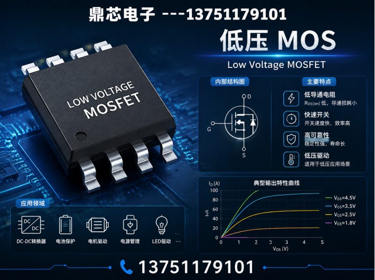 克孜勒苏运算放大器展示图